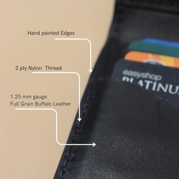 Close-up of a leather product with text highlighting features like 'Hand painted Edges', '2 ply Nylon Thread', and '1.25 mm gauge Full Grain Buffalo Leather'.