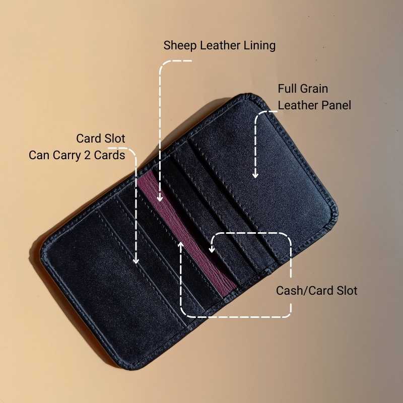Flat Open mage of a Compact Bifold Card Wallet in Black with labeled parts